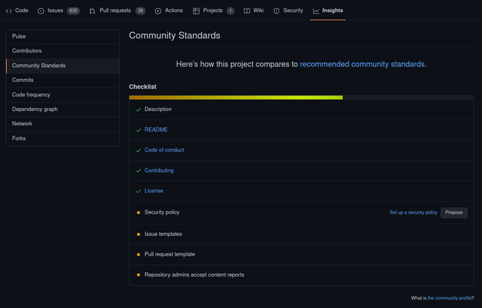 Github's Community Guidelines shows a checklist with linked URL's to governance related documents